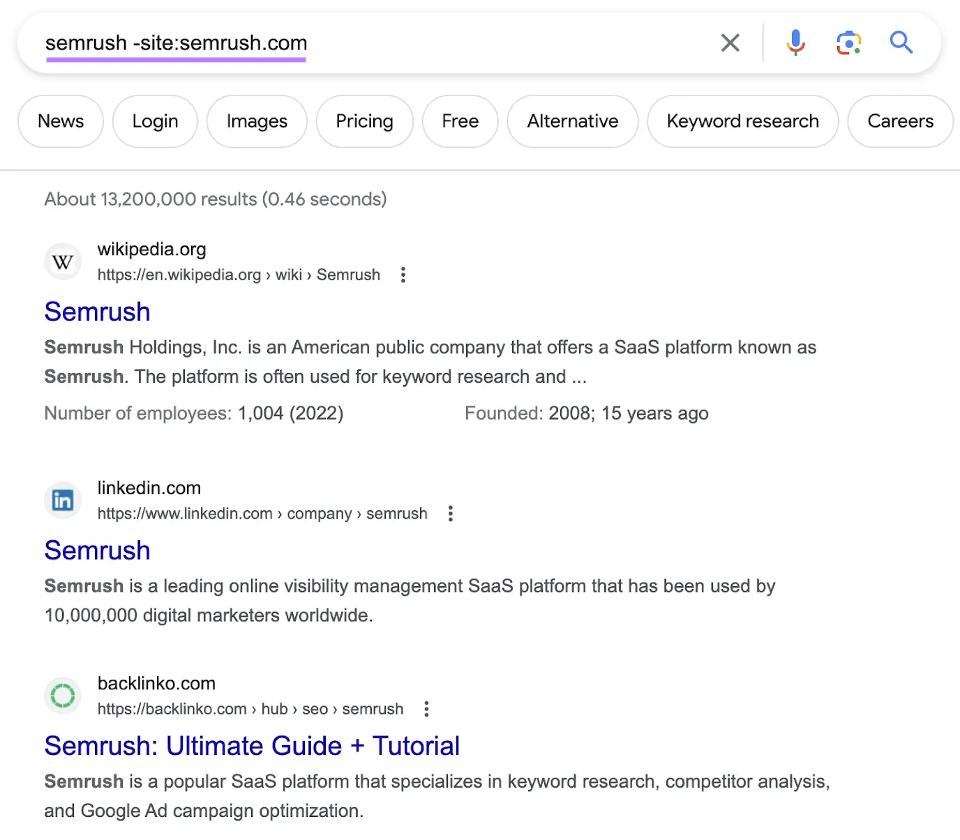 Google's SERP for "semrush-site:www.sr03.amztoolservice.com" query