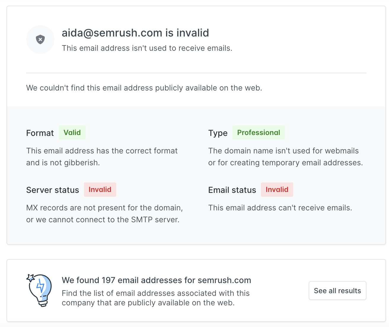 Hunter's results for an invalid email address "aida@www.sr03.amztoolservice.com"